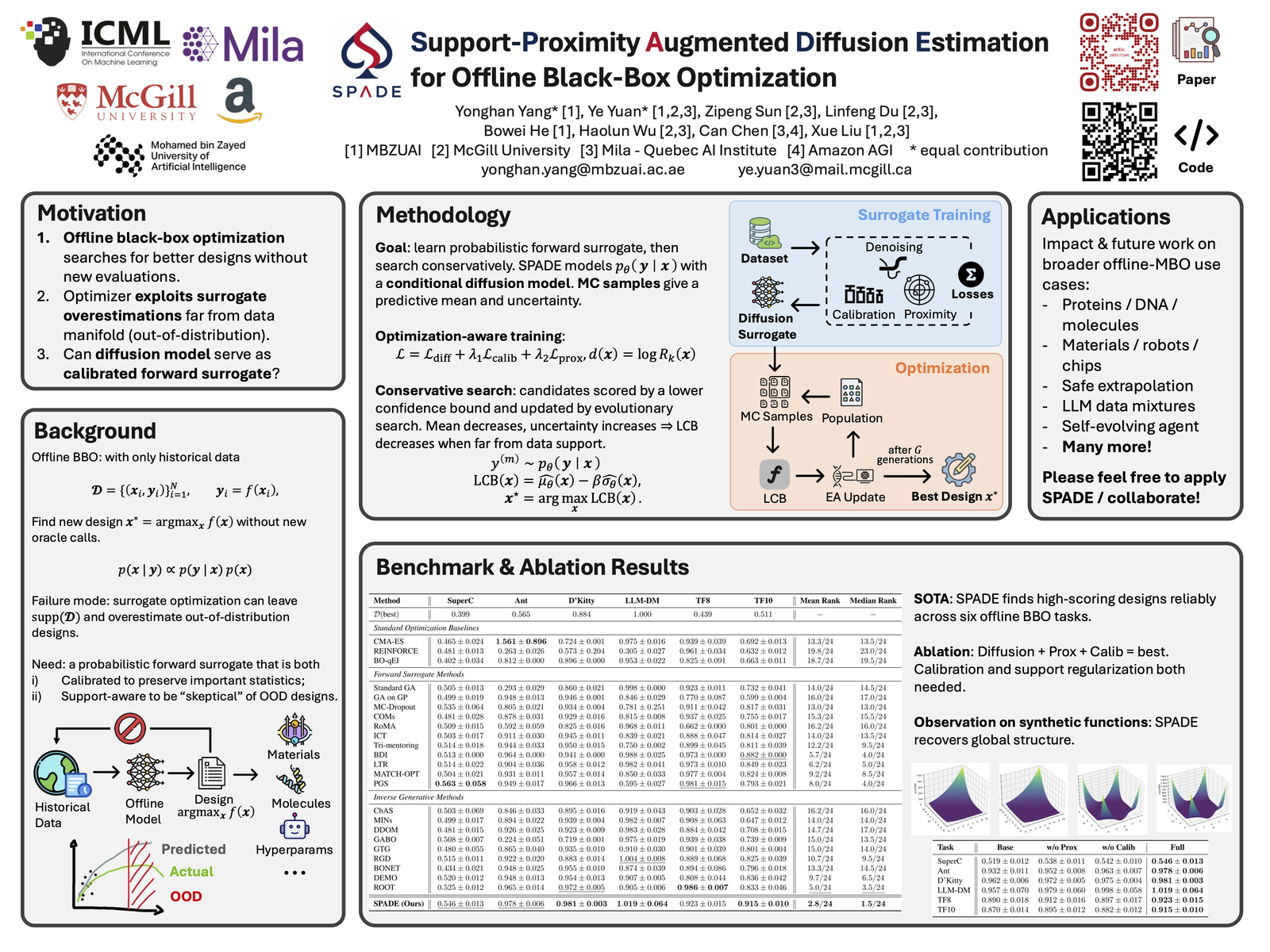 Preview of the ICML 2026 SPADE poster
